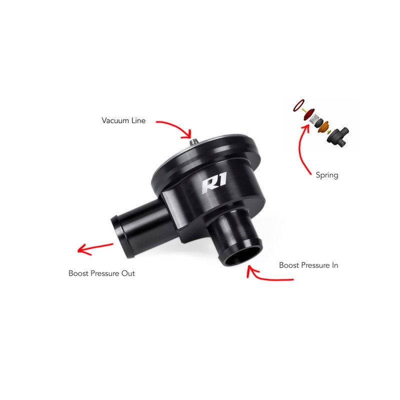BLUE DIVERTER VALVE Ressort
